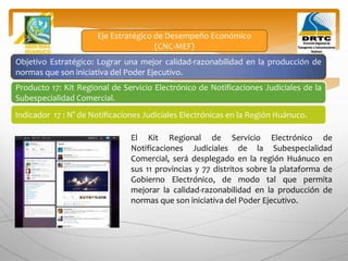 Objetivo Estratégico: Lograr una mejor calidad-razonabilidad en la producción de
normas que son iniciativa del Poder Ejecutivo.
Producto 17: Kit Regional de Servicio Electrónico de Notificaciones Judiciales de la
Subespecialidad Comercial.
Eje Estratégico de Desempeño Económico
(CNC-MEF)
Indicador 17 : N° de Notificaciones Judiciales Electrónicas en la Región Huánuco.
El Kit Regional de Servicio Electrónico de
Notificaciones Judiciales de la Subespecialidad
Comercial, será desplegado en la región Huánuco en
sus 11 provincias y 77 distritos sobre la plataforma de
Gobierno Electrónico, de modo tal que permita
mejorar la calidad-razonabilidad en la producción de
normas que son iniciativa del Poder Ejecutivo.
 