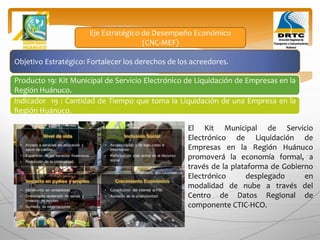 Objetivo Estratégico: Fortalecer los derechos de los acreedores.
Producto 19: Kit Municipal de Servicio Electrónico de Liquidación de Empresas en la
Región Huánuco.
Eje Estratégico de Desempeño Económico
(CNC-MEF)
Indicador 19 : Cantidad de Tiempo que toma la Liquidación de una Empresa en la
Región Huánuco.
El Kit Municipal de Servicio
Electrónico de Liquidación de
Empresas en la Región Huánuco
promoverá la economía formal, a
través de la plataforma de Gobierno
Electrónico desplegado en
modalidad de nube a través del
Centro de Datos Regional de
componente CTIC-HCO.
 