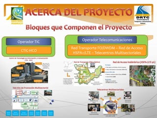 CTIC-HCO
Operador TIC Operador Telecomunicaciones
Red Transporte FO/DWDM – Red de Acceso
HSPA+/LTE – Telecentros Multisectoriales
 