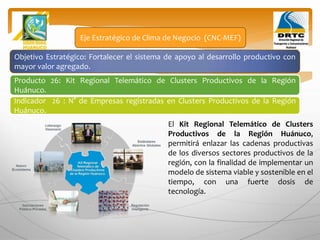 Objetivo Estratégico: Fortalecer el sistema de apoyo al desarrollo productivo con
mayor valor agregado.
Producto 26: Kit Regional Telemático de Clusters Productivos de la Región
Huánuco.
Eje Estratégico de Clima de Negocio (CNC-MEF)
Indicador 26 : N° de Empresas registradas en Clusters Productivos de la Región
Huánuco.
El Kit Regional Telemático de Clusters
Productivos de la Región Huánuco,
permitirá enlazar las cadenas productivas
de los diversos sectores productivos de la
región, con la finalidad de implementar un
modelo de sistema viable y sostenible en el
tiempo, con una fuerte dosis de
tecnología.
 