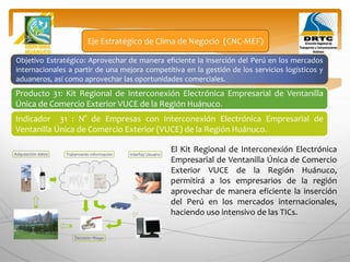 Objetivo Estratégico: Aprovechar de manera eficiente la inserción del Perú en los mercados
internacionales a partir de una mejora competitiva en la gestión de los servicios logísticos y
aduaneros, así como aprovechar las oportunidades comerciales.
Producto 31: Kit Regional de Interconexión Electrónica Empresarial de Ventanilla
Única de Comercio Exterior VUCE de la Región Huánuco.
Eje Estratégico de Clima de Negocio (CNC-MEF)
Indicador 31 : N° de Empresas con Interconexión Electrónica Empresarial de
Ventanilla Única de Comercio Exterior (VUCE) de la Región Huánuco.
El Kit Regional de Interconexión Electrónica
Empresarial de Ventanilla Única de Comercio
Exterior VUCE de la Región Huánuco,
permitirá a los empresarios de la región
aprovechar de manera eficiente la inserción
del Perú en los mercados internacionales,
haciendo uso intensivo de las TICs.
 