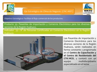 Objetivo Estratégico: Facilitar el flujo comercial de los productos.
Producto 33: Pasantías de Importación y Comercio Electrónico para los diversos
sectores de la Región Huánuco.
Eje Estratégico de Clima de Negocio (CNC-MEF)
Indicador 33 : N° de Personas Certificadas en Comercio Electrónico en la Región
Huánuco.
Las Pasantías de Importación y
Comercio Electrónico para los
diversos sectores de la Región
Huánuco, serán realizados en
forma constante y programada
en el Centro de Capacitación y
el Centro de Residentado del
CTIC-HCO, y contará con un
equipo multidisciplinario
especializado en el tema.
 
