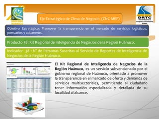 Objetivo Estratégico: Promover la transparencia en el mercado de servicios logísticos,
portuarios y aduaneros.
Producto 38: Kit Regional de Inteligencia de Negocios de la Región Huánuco.
Eje Estratégico de Clima de Negocio (CNC-MEF)
Indicador 38 : N° de Personas Suscritas al Servicio de Reportes de Inteligencia de
Negocios de la Región Huánuco.
El Kit Regional de Inteligencia de Negocios de la
Región Huánuco, es un servicio subvencionado por el
gobierno regional de Huánuco, orientado a promover
la transparencia en el mercado de oferta y demanda de
servicios multisectoriales, permitiendo al ciudadano
tener información especializada y detallada de su
localidad al alcance.
 