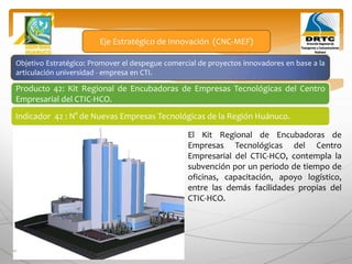 Objetivo Estratégico: Promover el despegue comercial de proyectos innovadores en base a la
articulación universidad - empresa en CTI.
Producto 42: Kit Regional de Encubadoras de Empresas Tecnológicas del Centro
Empresarial del CTIC-HCO.
Eje Estratégico de Innovación (CNC-MEF)
Indicador 42 : N° de Nuevas Empresas Tecnológicas de la Región Huánuco.
El Kit Regional de Encubadoras de
Empresas Tecnológicas del Centro
Empresarial del CTIC-HCO, contempla la
subvención por un periodo de tiempo de
oficinas, capacitación, apoyo logístico,
entre las demás facilidades propias del
CTIC-HCO.
 