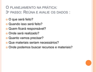 O PLANEJAMENTO NA PRÁTICA:
3º PASSO: REÚNA E AVALIE OS DADOS :
 O que será feito?
 Quando isso será feito?
 Quem ficará responsável?
 Onde será realizado?
 Quanto vamos precisar?
 Que materiais seriam necessários?
 Onde podemos buscar recursos e materiais?
 