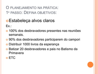 O PLANEJAMENTO NA PRÁTICA:
1º PASSO: DEFINA OBJETIVOS:
Estabeleça alvos claros
Ex.:
 100% dos desbravadores presentes nas reuniões
semanais.
 90% dos desbravadores participarem do campori
 Distribuir 1000 livros da esperança
 Batizar 20 desbravadores e pais no Batismo da
Primavera
 ETC
 