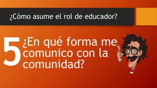 ¿Cómo asume el rol de educador? 
¿En qué forma me comunico con la comunidad?  