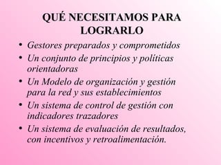QUÉ NECESITAMOS PARA LOGRARLO Gestores preparados y comprometidos Un conjunto de principios y políticas orientadoras Un Modelo de organización y gestión para la red y sus establecimientos Un sistema de control de gestión con indicadores trazadores Un sistema de evaluación de resultados, con incentivos y retroalimentación. 