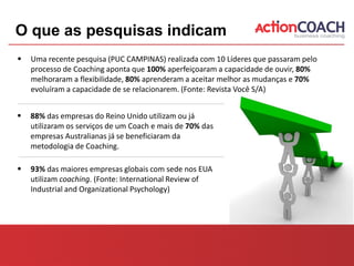 O que as pesquisas indicam
   Uma recente pesquisa (PUC CAMPINAS) realizada com 10 Líderes que passaram pelo
    processo de Coaching aponta que 100% aperfeiçoaram a capacidade de ouvir, 80%
    melhoraram a flexibilidade, 80% aprenderam a aceitar melhor as mudanças e 70%
    evoluíram a capacidade de se relacionarem. (Fonte: Revista Você S/A)


   88% das empresas do Reino Unido utilizam ou já
    utilizaram os serviços de um Coach e mais de 70% das
    empresas Australianas já se beneficiaram da
    metodologia de Coaching.

   93% das maiores empresas globais com sede nos EUA
    utilizam coaching. (Fonte: International Review of
    Industrial and Organizational Psychology)
 