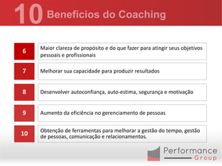 Maior clareza de propósito e do que fazer para atingir seus objetivos
6
     pessoais e profissionais

7    Melhorar sua capacidade para produzir resultados


8    Desenvolver autoconfiança, auto-estima, segurança e motivação


9    Aumento da eficiência no gerenciamento de pessoas


     Obtenção de ferramentas para melhorar a gestão do tempo, gestão
10   de pessoas, comunicação e relacionamentos.
 