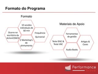 Formato do Programa

                Formato

                  10 sessões                         Materiais de Apoio
                individuais de
                    60 min
 Ocorre no                       Frequência                  Ferramentas
escritório da
                                 Quinzenal                    de gestão
ActionCOACH
                2 Workshop’s
                                              Teste DISC &                 Artigos &
                     de
                                               Teste VAC                    Cases
                alinhamento
                                                             Audio Books
 