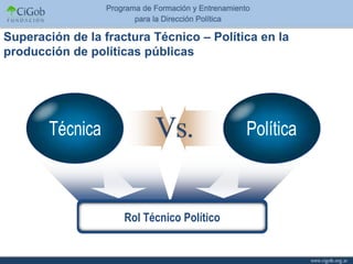 Superación de la fractura Técnico – Política en la
producción de políticas públicas




                     Rol Técnico Político
 
