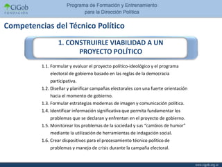 Competencias del Técnico Político
                  1. CONSTRUIRLE VIABILIDAD A UN
                        PROYECTO POLÍTICO
          1.1. Formular y evaluar el proyecto político-ideológico y el programa
              electoral de gobierno basado en las reglas de la democracia
              participativa.
          1.2. Diseñar y planificar campañas electorales con una fuerte orientación
              hacia el momento de gobierno.
          1.3. Formular estrategias modernas de imagen y comunicación política.
          1.4. Identificar información significativa que permita fundamentar los
              problemas que se declaran y enfrentan en el proyecto de gobierno.
          1.5. Monitorear los problemas de la sociedad y sus “cambios de humor”
              mediante la utilización de herramientas de indagación social.
          1.6. Crear dispositivos para el procesamiento técnico político de
              problemas y manejo de crisis durante la campaña electoral.
 