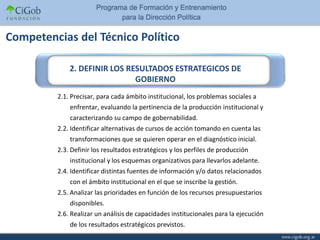 Competencias del Técnico Político

             2. DEFINIR LOS RESULTADOS ESTRATEGICOS DE
                              GOBIERNO
         2.1. Precisar, para cada ámbito institucional, los problemas sociales a
             enfrentar, evaluando la pertinencia de la producción institucional y
             caracterizando su campo de gobernabilidad.
         2.2. Identificar alternativas de cursos de acción tomando en cuenta las
             transformaciones que se quieren operar en el diagnóstico inicial.
         2.3. Definir los resultados estratégicos y los perfiles de producción
             institucional y los esquemas organizativos para llevarlos adelante.
         2.4. Identificar distintas fuentes de información y/o datos relacionados
             con el ámbito institucional en el que se inscribe la gestión.
         2.5. Analizar las prioridades en función de los recursos presupuestarios
             disponibles.
         2.6. Realizar un análisis de capacidades institucionales para la ejecución
             de los resultados estratégicos previstos.
 