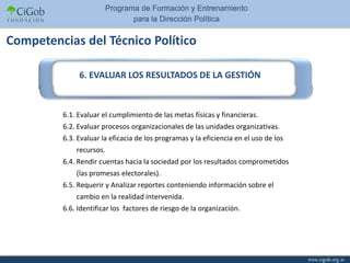 Competencias del Técnico Político

              6. EVALUAR LOS RESULTADOS DE LA GESTIÓN



         6.1. Evaluar el cumplimiento de las metas físicas y financieras.
         6.2. Evaluar procesos organizacionales de las unidades organizativas.
         6.3. Evaluar la eficacia de los programas y la eficiencia en el uso de los
             recursos.
         6.4. Rendir cuentas hacia la sociedad por los resultados comprometidos
             (las promesas electorales).
         6.5. Requerir y Analizar reportes conteniendo información sobre el
             cambio en la realidad intervenida.
         6.6. Identificar los factores de riesgo de la organización.
 