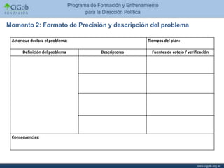 Momento 2: Formato de Precisión y descripción del problema

 Actor que declara el problema:                  Tiempos del plan:

      Definición del problema     Descriptores     Fuentes de cotejo / verificación




 Consecuencias:
 