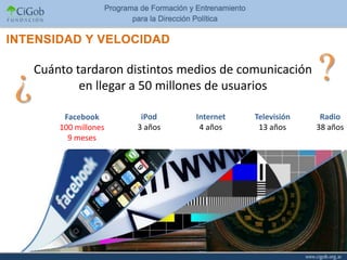 ¿
    Cuánto tardaron distintos medios de comunicación
            en llegar a 50 millones de usuarios
                                                        ?
         Facebook       iPod    Internet   Televisión    Radio
        100 millones   3 años    4 años     13 años     38 años
          9 meses
 