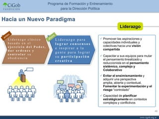 Liderazgo

Liderazgo clásico                    Liderazgo para       Promover las aspiraciones y
basado en el                                               capacidades individuales y
                                     lograr consensos
e j e r c i c i o d e l P o d e r,                         colectivas hacia una visión
                                     e inspirar a la       compartida
dar ordenes y
                                     gente para lograr
controlar su
                                     su participación     Capacitar a sus equipos para mutar
obediencia                                                 el pensamiento linealizado y
                                     creativa
                                                           reduccionista en el pensamiento
                                                           sistémico, complejo y
                                                           Colaborativo
                                                          Evitar el ensimismamiento y
                                                           adquirir una perspectiva
                                                           amplia, abierta y contextual.
                                                           Fomentar la experimentación y el
                                                           riesgo “controlado”
                                                          Capacidad de planificar
                                                           estratégicamente en contextos
                                                           complejos y conflictivos

                                                                                                48
 