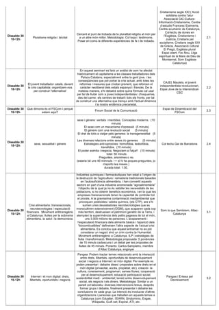 Cristianisme segle XXI ( Acció
                                                                                                                                   solidària contra l’atur
                                                                                                                                 Associació CIC-Cultura-
                                                                                                                            Informació-Cristianisme, Centre
                                                                                                                              d’estudis Francesc Eiximenis,
                                                                                                                            Centre ecumènic de Catalunya,
                                                                                                                                   Col·lectiu de dones en
                                                      Cercant el punt de trobada de la pluralitat religiós al món per
Dissabte 30                                                                                                                      l’Església, Cristianisme i
                   Pluralisme religiós i laïcitat      a un altre món millor. Metodologia: Col·loqui i testimonis.                                             2.1
  10-12h                                                                                                                           Justícia, Cristians pel
                                                      Posar en comú le diferents experiències de fe i de trobada.
                                                                                                                             socialisme, Cristians segle XXI
                                                                                                                              de Gràcia, Associació cultural
                                                                                                                                 El Pregó, Església plural
                                                                                                                               Espai obert, Foc Nou, Lliga
                                                                                                                            espiritual de la Mare de Déu de
                                                                                                                                Montserrat, Som Església-
                                                                                                                                         Catalunya)

                                                         En aquest seminari es farà un anàlisi de com ha afectat
                                                       històricament el capitalisme a les classes treballadores dels
                                                          Països Catalans, especialment entre la gent jove, i les
                                                        conseqüències que pot portar la crisi actual, amb totes les
                                                                                                                               CAJEI, Maulets, el jovent
               El jovent treballador català, davant      reformes i mesures que s'estan prenent, que reforcen el
Dissabte 30                                                                                                                 independentista revolucionari,
               la crisi capitalista: organitzem-nos      caràcter neoliberal dels estats espanyol i francès. De la                                             2.2
  10-12h                                                                                                                    Espai Jove de la Intersindical-
                    per construir l'alternativa!        mateixa manera, s'hi debatrà sobre quina fórmula cal usar
                                                                                                                                        CSC
                                                       per tal de lluitar com a joves independentistes i d'esquerres,
                                                        des del carrer, els centres de treball i tots els fronts, per tal
                                                      de construir una alternativa que trenqui amb l'actual dinàmica
                                                                       i la nostra endèmica precarietat.
Dissabte 30   Què dimonis és el FSCom i perquè                                                                                Espai de Dinamització del
                                                                     Forum Social de la Comunicaciò                                                            2.3
  10-12h                estem aquí?                                                                                                    FSCom

                                                      sexe i gènere: veritats i mentides. Conceptes moderns. (10
                                                                                    minuts)
                                                            El sexe com un mecanisme d'opressió (5 minuts)
                                                            El gènere com una revolució social         (5 minuts)
                                                       El dret de totis a viatjar pels generes: la transgeneralitat (5
                                                                                    minuts)
                                                      Les diverses relacions entre sexes i/o generes         (5 minuts)
Dissabte 30
                    sexe, sexualitat i gènere               Estrategies anti-oprosives: homofòbia, lesbofòbia,                Col·lectiu Gai de Barcelona      2.4
  10-12h
                                                                           transfobia. (10 minuts)
                                                       El poder asimila i negocia. Negociem a l'alça!! (10 minuts)
                                                                                total: 50 minuts
                                                                         Preguntes, anonimes o no.
                                                      (estaria bé uns 40 mimnuts --> si hi ha poques preguntes, jo
                                                                             n'aporto les meves.)
                                                                              durada total: 1:30.

                                                      Indústries químiques i farmacèutiques han estat a l’origen de
                                                      la destrucció de l’agricultura i ramaderia tradicionals basades
                                                             en l’autosuficiència alimentària, i han convertit aquests
                                                       sectors en part d’una industria anomenada ―agroalimentària‖
                                                          l’objectiu de la qual ja no és satisfer les necessitats de les
                                                      poblacions, si no obtenir beneficis econòmics, i en la qual les
                                                        empreses transnacionals tenen la capacitat de controlar tot
                                                       el procés. A la gravíssima contaminació mediambiental que
                                                           provoquen pesticides i adobs químics, (els CTP), ara s’hi
              Crisi alimentaria: transnacionals,               sumen unes devastadores necrotecnologies que es
               necrotecnologies i especulació         monocultiven extensivament (OGM), que acaparen cada cop
Dissabte 30                                                                                                                  Som lo que Sembrem, Attac-
            financera. Moviment antitransgénic           més territori, destrueixen el patrimoni genètic de la Terra, i                                        3.1
  10-12h                                                                                                                             Catalunya
            a Catalunya: lluites per la sobirania      atempten la supervivència dels petits pagesos de tot el món,
            alimentària, la salut i la democràcia.               uns 3.000 milions de persones. L’acaparament i
                                                        l’especulació financera dels aliments bàsics i l’aparició dels
                                                         ―biocombustibles‖ defineixen l’altra aspecte de l’actual crisi
                                                             alimentària. Es conclou que aquest entramat no es pot
                                                             considerar un negoci sinó un crim contra la Humanitat.
                                                          Moviment antitransgènic a Catalunya, ILP i estratègies de
                                                         lluita i transformació. Metodologia proposada: 5 ponències
                                                            de 15 minuts cadascuna i un debat per les propostes de
                                                           lluites de 45 minuts. Ponents: Carlos Sampietro, membre
                                                                            d’Attac Catalunya, enginyer
                                                       Pangea: Podem tractar temes relacionats amb la interacció
                                                          entre drets, llibertats, oportunitats de desenvolupament
                                                        social i negocis a Internet i el món digital. Per exemple es
                                                      poden presentar i debatre idees i propostes sobre drets en el
                                                         món digital (privacitat, accés, propietat, etc), creació i la
                                                       cultura; coneixement, programari, xarxes lliures; cooperació
                                                           per al desenvolupament; educació participació social;
Dissabte 30       Internet i el mon digital: drets,                                                                              Pangea i Entesa pel
                                                      sostenibilitat medi - ambiental; tensió entre desenvolupament                                            3.2
  10-12h         llibertats, oportunitats i negocis                                                                                Decreixement
                                                         social, els negocis i els diners. Metodologia: Similar a un
                                                        panell col·laboratiu: diverses intervencions breus, després
                                                         formar grups i debatre, finalment presentar i debatre les
                                                       conclusions de cada grup. La intenció és involucrar d'altres
                                                       organitzacions i persones que treballen en aquests temes a
                                                          Catalunya (com Edualter, I’EARN, Sindominio, Exgae,
                                                                    Wikipedia, Guifi.net, Espiral, ATI, etc.
 