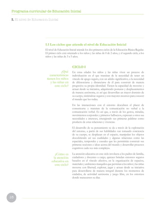16
Programa curricular de Educación Inicial
1.1 Los ciclos que atiende el nivel de Educación Inicial
El nivel de Educación Inicial atiende los dos primeros ciclos de la Educación Básica Regular.
El primer ciclo está orientado a los niños y las niñas de 0 de 2 años, y el segundo ciclo, a los
niños y las niñas de 3 a 5 años.
¿Qué
características
tienen los niños
y las niñas en
este ciclo?
¿Cómo es
la atención
educativa en
este ciclo?
CICLO I
En estas edades los niños y las niñas viven un proceso de
individuación en el que transitan de la necesidad de tener un
vínculo de apego seguro, con un adulto significativo, a la necesidad
de diferenciarse y distanciarse de él para construir de manera
progresiva su propia identidad. Tienen la capacidad de moverse y
actuar desde su iniciativa, adquiriendo posturas y desplazamientos
de manera autónoma, es así que desarrollan un mayor dominio de
su cuerpo, sintiéndose seguros y con mayores recursos para conocer
el mundo que los rodea.
En las interacciones con el entorno descubren el placer de
comunicarse y transitan de la comunicación no verbal a la
comunicación verbal. Es así que, a través de los gestos, miradas,
movimientos corporales y primeros balbuceos, expresan a otros sus
necesidades e intereses, emergiendo sus primeras palabras como
producto de estas relaciones y vivencias.
El desarrollo de su pensamiento se da a través de la exploración
del entorno, a partir de sus habilidades van tomando conciencia
de su cuerpo, se desplazan en el espacio, manipulan los objetos
descubriendo así sus cualidades y algunas relaciones como las
espaciales, temporales y causales que les permitirán construir sus
primeras nociones e ideas acerca del mundo y desarrollar procesos
cognitivos cada vez más complejos.
La atención educativa en este ciclo involucra a los padres de familia,
cuidadores y docentes a cargo, quienes brindan entornos seguros
basados en el vínculo afectivo, en la organización de espacios,
materiales y ambientes tranquilos que permitan a los niños y las niñas
moverse con libertad, explorar, jugar y actuar desde su iniciativa
para desarrollarse de manera integral durante los momentos de
cuidados, de actividad autónoma y juego libre, en los entornos
donde transcurren su días.
I. El nivel de Educacion Inicial
 