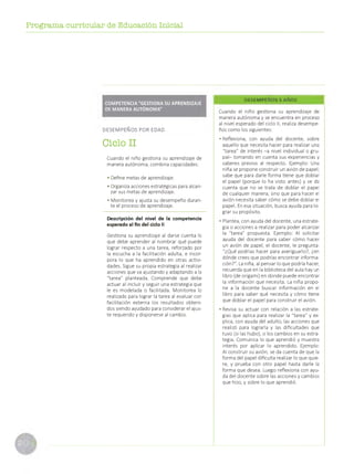 Programa curricular de Educación Inicial
COMPETENCIA "GESTIONA SU APRENDIZAJE
DE MANERA AUTÓNOMA"
DESEMPEÑOS 5 AÑOS
D E S E M P E Ñ O S P O R E D A D
C i c l o I I
Cuando el niño gestiona su aprendizaje de
m anera autónom a, com bina capacidades:
• Define m etas de aprendizaje.
• Organiza acciones estratégicas para alcan­
zar sus m etas de aprendizaje.
• M o nitore a y ajusta su desem peño du ran­
te el proceso de aprendizaje.
Descripción del nivel de la competencia
esperado al fin del ciclo II
Gestiona su aprendizaje al darse cuenta lo
que debe a p rend er al no m bra r qué puede
lograr respecto a una tarea, reforzado por
la escucha a la facilitació n adulta, e incor­
pora lo que ha ap rend ido en otras activi­
dades. Sigue su propia estrategia al realizar
acciones que va ajustando y adaptando a la
"ta rea" planteada. C om prende que debe
actuar al in clu ir y seguir una estrategia que
le es m odelada o facilitada. M o n ito re a lo
realizado para lograr la tarea al evaluar con
facilitació n externa los resultados o b te n i­
dos siendo ayudado para considerar el ajus­
te re querido y disponerse al cam bio.
Cuando el niño gestiona su aprendizaje de
m anera a u tóno m a y se encuentra en proceso
al nivel esperado del ciclo II, realiza desem pe­
ños com o los siguientes:
• Reflexiona, con ayuda del docente, sobre
aquello que necesita hacer para realizar una
"ta re a " de interés -a nivel individual o gru-
p a l- to m a n d o en cuenta sus experiencias y
saberes previos al respecto. Ejem plo: Una
niña se propon e con stru ir un avión de papel;
sabe que para darle form a tie n e que doblar
el papel (porque lo ha visto antes) y se da
cuenta que no se tra ta de do blar el papel
de cu a lq uier m anera, sino que para hacer el
avión necesita saber cóm o se debe d o b la r el
papel. En esa situación, busca ayuda para lo­
grar su propósito.
• Plantea, con ayuda del docente, una estrate­
gia o acciones a realizar para po der alcanzar
la "ta rea" propuesta. Ejem plo: Al solicitar
ayuda del docente para saber cóm o hacer
un avión de papel, el docente, le pregunta:
"¿Qué podrías hacer para averiguarlo?, ¿en
dónde crees que podrías en contrar in fo rm a ­
ción?". La niña, al pensar lo que podría hacer,
recuerda que en la biblioteca del aula hay un
lib ro (de origam i) en donde puede en contrar
la info rm ació n que necesita. La niña pro p o ­
ne a la docente buscar info rm ació n en el
lib ro para saber qué necesita y cóm o tiene
que d o b la r el papel para co n stru ir el avión.
• Revisa su actuar con relación a las estrate­
gias que aplica para realizar la "ta re a " y ex­
plica, con ayuda del adulto, las acciones que
realizó para lograrla y las dificulta des que
tu vo (si las hubo), o los cam bios en su estra­
tegia. C om unica lo que ap rend ió y m uestra
interés por aplicar lo ap rendido. Ejem plo:
Al co n stru ir su avión, se da cuenta de que la
fo rm a del papel d ificu lta realizar lo que quie­
re, y prueba con o tro papel hasta darle la
fo rm a que desea. Luego reflexiona con ayu­
da del docente sobre las acciones y cam bios
que hizo, y sobre lo que aprendió.
^ 0 8
 