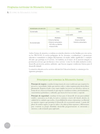Programa curricular de Educación Inicial
I. El nivel de Educación Inicial
M odalidades de atención Ciclo I Ciclo II
Escolarizada Cuna Jardín
Cuna-Jardín
No escolarizada
PRONOEI:
• Entorno fam ilia r
• Entorno co m u n ita rio
• El niño y su fam ilia
• Solo el niño
PRONOEI:
E ntorno fam ilia r
E ntorno co m u n ita rio
Ambas formas de atención, se realizan en estrecha relación con las familias, por esta razón,
en los PRONOEI, la acción pedagógica de los docentes, coordinadores, y promotores
educativos comunitarios se dirigen directamente a la madre, adulto significativo o cuidador
del niño que participa en el servicio. Así también, en el marco de la atención integral, se
promueven acciones que involucran a otros sectores —
como los de salud, inclusión social y
desarrollo, protección, justicia, ambiente—que buscan asegurar condiciones básicas para el
desarrollo infantil.
La atención educativa en los servicios del nivel de Educación Inicial, se orientan por los
siguientes principios:
Principios que orientan la Educación Inicial
Principio de respeto: considera la importancia de crear condiciones que respeten los
procesos y necesidades vitales que nuestros niños y niñas requieren para desarrollarse
plenamente. Respetar al niño como sujeto implica reconocer sus derechos, valorar su
forma de ser y hacer en el mundo, lo que supone considerar su ritmo, nivel madurativo,
características particulares y culturales, que hacen de él un ser único y especial.
Principio de seguridad: constituye la base para el desarrollo de una personalidad
estable y armoniosa en el niño, la cual se construye a través del vínculo afectivo, la
calidad de los cuidados que recibe, y la posibilidad de actuar e interactuar con libertad
en espacios seguros que permitan el desarrollo de su potencial natural. A partir del
placer de sentirse seguro, es que los niños y las niñas podrán separarse y diferenciarse
para construir su propia identidad, desarrollar progresivamente su autonomía y
atreverse a salir al mundo para explorarlo.
r
20j
 