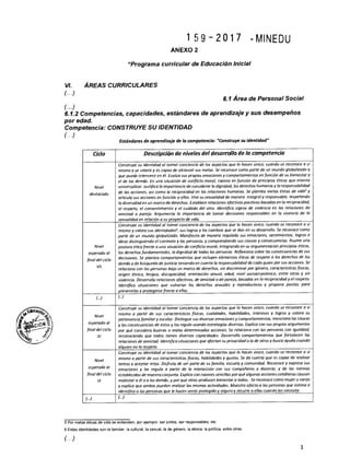 1 59 - 201 7 -MINEDU
ANEXO 2
“Programa curricular de Educación Inicial
VI. ÁREAS CURRICULARES
^ ^ 6.1 Área de Personal Social
(...)
6.1.2 Competencias, capacidades, estándares de aprendizaje y sus desempeños
por edad.
Competencia: CONSTRUYE SU IDENTIDAD
(...)
Estándares de aprendizaje de la competencia: "Construye su identidad"
Ciclo Descripción de niveles del desarrollo de la competencia
Nivel
destacado
Construye su identidad al tom ar conciencia de los aspectos que lo hacen único, cuando se reconoce a sí
mismo y se valora y es capaz de alcanzar sus metas. Se reconoce como parte de un mundo globalizado y
que puede intervenir en él. Evalúa sus propias emociones y comportamientos en función de su bienestar y
el de los demás. En una situación de conflicto moral, razona en función de principios éticos que intenta
unlversalizar. Justifica la importancia de considerar la dignidad, los derechos humanos y la responsabilidad
de las acciones, así como la reciprocidad en las relaciones humanas. Se plantea metas éticas de vida5 y
articula sus acciones en función a ellas. Vive su sexualidad de manera integral y responsable, respetando
la diversidad en un marco de derechos. Establece relaciones afectivas positivas basadas en la reciprocidad,
el respeto, el consentimiento y el cuidado del otro. Identifica signos de violencia en las relaciones de
amistad o pareja. Argum enta la importancia de tom ar decisiones responsables en la vivencia de la
sexualidad en relación a su proyecto de vida.
Nivel
esperado al
fin a l del ciclo
VII
Construye su identidad al tom ar conciencia de los aspectos que lo hacen único, cuando se reconoce a sí
mismo y valora sus identidades6
, sus logros y los cambios que se dan en su desarrollo. Se reconoce como
parte de un mundo globalizado. M anifiesta de manera regulada sus emociones, sentimientos, logros e
ideas distinguiendo el contexto y las personas, y comprendiendo sus causas y consecuencias. Asume una
postura ética frente a una situación de conflicto moral, integrando en su argumentación principios éticos,
los derechos fundamentales, la dignidad de todas las personas. Reflexiona sobre las consecuencias de sus
decisiones. Se plantea comportamientos que incluyen elementos éticos de respeto a los derechos de los
demás y de búsqueda de justicia teniendo en cuenta la responsabilidad de cada quien por sus acciones. Se
relaciona con las personas bajo un marco de derechos, sin discriminar por género, características físicas,
origen étnico, lengua, discapacidad, orientación sexual, edad, nivel socioeconómico, entre otras y sin
violencia. Desarrolla relaciones afectivas, de amistad o de pareja, basadas en la reciprocidad y el respeto.
Identifica situaciones que vulneran los derechos sexuales y reproductivos y propone pautas para
prevenirlas y protegerse frente a ellas.
U U
Nivel
esperado al
fin a l del ciclo
IV
Construye su identidad al tom ar conciencia de los aspectos que lo hacen único, cuando se reconoce a sí
mismo a p artir de sus características físicas, cualidades, habilidades, intereses y logros y valora su
pertenencia fa m ilia r y escolar. Distingue sus diversas emociones y comportamientos, menciona las causas
y las consecuencias de estos y las regula usando estrategias diversas. Explica con sus propios argumentos
por qué considera buenas o malas determinadas acciones. Se relaciona con las personas con igualdad,
reconociendo que todos tienen diversas capacidades. Desarrolla comportamientos que fortalecen las
relaciones de amistad. Identifica situaciones que afectan su privacidad o la de otros y busca ayuda cuando
alquien no la respeta.
Nivel
esperado al
fin a l del ciclo
III
Construye su identidad al tom ar conciencia de los aspectos que lo hacen único, cuando se reconoce a sí
mismo a p artir de sus características físicas, habilidades y gustos. Se da cuenta que es capaz de realizar
tareas y aceptar retos. Disfruta de ser parte de su fam ilia, escuela y comunidad. Reconoce y expresa sus
emociones y las regula a p artir de la interacción con sus compañeros y docente, y de las normas
establecidas de manera conjunta. Explica con razones sencillas porqué algunas acciones cotidianas causan
malestar a él o a los demás, y por qué otras producen bienestar a todos. Se reconoce como m ujer o varón
y explica que ambos pueden realizar las mismas actividades. Muestra afecto a las personas que estima e
identifica a las personas que le hacen sentir protegido y seguro y recurre a ellas cuando las necesita.
(...) (...)
5 Por metas éticas de vida se entienden, por ejemplo: ser justos, ser responsables, etc.
6 Estas identidades son la familiar, la cultural, la sexual, la de género, la étnica, la política, entre otras.
(...)
1
 