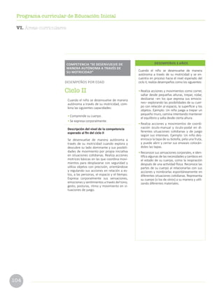 104
Programa curricular de Educación Inicial
VI. Áreas curriculares
Cuando el niño se desenvuelve de manera
autónoma a través de su motricidad y se en-
cuentra en proceso hacia el nivel esperado del
ciclo II, realiza desempeños como los siguientes:
• Realiza acciones y movimientos como correr,
saltar desde pequeñas alturas, trepar, rodar,
deslizarse –en los que expresa sus emocio-
nes– explorando las posibilidades de su cuer-
po con relación al espacio, la superficie y los
objetos. Ejemplo: Un niño juega a trepar un
pequeño muro, camina intentando mantener
el equilibrio y salta desde cierta altura.
• Realiza acciones y movimientos de coordi-
nación óculo-manual y óculo-podal en di-
ferentes situaciones cotidianas y de juego
según sus intereses. Ejemplo: Un niño des-
enrosca la tapa de su botella, pela una fruta,
y puede abrir y cerrar sus envases colocán-
doles las tapas.
• Reconoce sus sensaciones corporales, e iden-
tifica algunas de las necesidades y cambios en
el estado de su cuerpo, como la respiración
después de una actividad física. Reconoce las
partes de su cuerpo al relacionarlas con sus
acciones y nombrarlas espontáneamente en
diferentes situaciones cotidianas. Representa
su cuerpo (o los de otros) a su manera y utili-
zando diferentes materiales.
DESEMPEÑOS 3 AÑOS
Cuando el niño se desenvuelve de manera
autónoma a través de su motricidad, com-
bina las siguientes capacidades:
• Comprende su cuerpo.
• Se expresa corporalmente.
Descripción del nivel de la competencia
esperado al fin del ciclo II
Se desenvuelve de manera autónoma a
través de su motricidad cuando explora y
descubre su lado dominante y sus posibili-
dades de movimiento por propia iniciativa
en situaciones cotidianas. Realiza acciones
motrices básicas en las que coordina movi-
mientos para desplazarse con seguridad y
utiliza objetos con precisión, orientándose
y regulando sus acciones en relación a es-
tos, a las personas, el espacio y el tiempo.
Expresa corporalmente sus sensaciones,
emociones y sentimientos a través del tono,
gesto, posturas, ritmo y movimiento en si-
tuaciones de juego.
COMPETENCIA “SE DESENVUELVE DE
MANERA AUTÓNOMA A TRAVÉS DE
SU MOTRICIDAD”
DESEMPEÑOS POR EDAD
Ciclo II
 