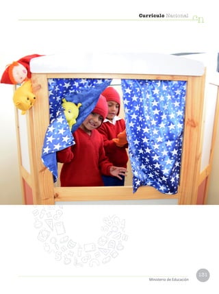 131
Currículo Nacional
cn
Ministerio de Educación
131
Currículo Nacional
cn
Ministerio de Educación
 