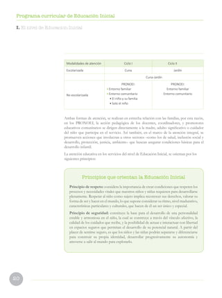 20
Programa curricular de Educación Inicial
Principios que orientan la Educación Inicial
Principio de respeto: considera la importancia de crear condiciones que respeten los
procesos y necesidades vitales que nuestros niños y niñas requieren para desarrollarse
plenamente. Respetar al niño como sujeto implica reconocer sus derechos, valorar su
forma de ser y hacer en el mundo, lo que supone considerar su ritmo, nivel madurativo,
características particulares y culturales, que hacen de él un ser único y especial.
Principio de seguridad: constituye la base para el desarrollo de una personalidad
estable y armoniosa en el niño, la cual se construye a través del vínculo afectivo, la
calidad de los cuidados que recibe, y la posibilidad de actuar e interactuar con libertad
en espacios seguros que permitan el desarrollo de su potencial natural. A partir del
placer de sentirse seguro, es que los niños y las niñas podrán separarse y diferenciarse
para construir su propia identidad, desarrollar progresivamente su autonomía y
atreverse a salir al mundo para explorarlo.
I. El nivel de Educacion Inicial
Modalidades de atención Ciclo I 		 Ciclo II
Escolarizada Cuna Jardín
Cuna-Jardín
No escolarizada
PRONOEI:
• Entorno familiar
• Entorno comunitario
• El niño y su familia
• Solo el niño
PRONOEI:
Entorno familiar
Entorno comunitario
Ambas formas de atención, se realizan en estrecha relación con las familias, por esta razón,
en los PRONOEI, la acción pedagógica de los docentes, coordinadores, y promotores
educativos comunitarios se dirigen directamente a la madre, adulto significativo o cuidador
del niño que participa en el servicio. Así también, en el marco de la atención integral, se
promueven acciones que involucran a otros sectores –como los de salud, inclusión social y
desarrollo, protección, justicia, ambiente– que buscan asegurar condiciones básicas para el
desarrollo infantil.
La atención educativa en los servicios del nivel de Educación Inicial, se orientan por los
siguientes principios:
 