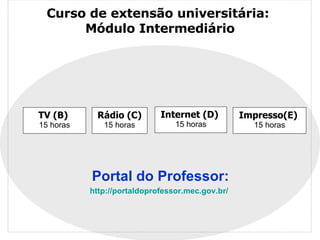 Portal do Professor: http://portaldoprofessor.mec.gov.br/   TV (B)  15 horas Rádio (C)  15 horas Internet (D)  15 horas Impresso(E)  15 horas Curso de extensão universitária:  Módulo Intermediário 