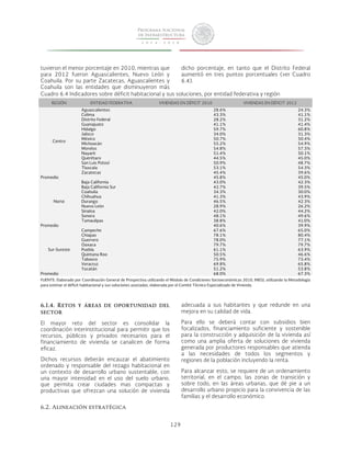 129 
tuvieron el menor porcentaje en 2010, mientras que 
para 2012 fueron Aguascalientes, Nuevo León y 
Coahuila. Por su parte Zacatecas, Aguascalientes y 
Coahuila son las entidades que disminuyeron más 
dicho porcentaje, en tanto que el Distrito Federal 
aumentó en tres puntos porcentuales (ver Cuadro 
6.4). 
Cuadro 6.4 Indicadores sobre déficit habitacional y sus soluciones, por entidad federativa y región 
REGIÓN ENTIDAD FEDERATIVA VIVIENDAS EN DÉFICIT 2010 VIVIENDAS EN DÉFICIT 2012 
Centro 
Aguascalientes 28.6% 24.3% 
Colima 43.3% 41.1% 
Distrito Federal 28.2% 31.2% 
Guanajuato 41.1% 41.4% 
Hidalgo 59.7% 60.8% 
Jalisco 34.0% 31.3% 
México 50.7% 50.4% 
Michoacán 55.2% 54.9% 
Morelos 54.8% 57.3% 
Nayarit 51.4% 50.1% 
Querétaro 44.5% 45.0% 
San Luis Potosí 50.9% 48.7% 
Tlaxcala 53.1% 54.3% 
Zacatecas 45.4% 39.6% 
Promedio 45.8% 45.0% 
Norte 
Baja California 43.0% 42.3% 
Baja California Sur 42.7% 39.5% 
Coahuila 34.3% 30.0% 
Chihuahua 41.3% 43.9% 
Durango 46.5% 42.3% 
Nuevo León 28.9% 26.2% 
Sinaloa 42.0% 44.2% 
Sonora 48.1% 49.6% 
Tamaulipas 38.8% 41.0% 
Promedio 40.6% 39.9% 
Sur-Sureste 
Campeche 67.6% 65.0% 
Chiapas 78.1% 80.4% 
Guerrero 78.0% 77.1% 
Oaxaca 79.7% 79.7% 
Puebla 61.1% 63.9% 
Quintana Roo 50.5% 46.6% 
Tabasco 75.9% 73.4% 
Veracruz 69.8% 65.8% 
Yucatán 51.2% 53.8% 
Promedio 68.0% 67.3% 
FUENTE: Elaborado por Coordinación General de Prospectiva utilizando el Módulo de Condiciones Socioeconómicas 2010, INEGI, utilizando la Metodología 
para estimar el déficit habitacional y sus soluciones asociadas, elaborada por el Comité Técnico Especializado de Vivienda. 
6.1.4. Retos y áreas de oportunidad del 
sector 
El mayor reto del sector es consolidar la 
coordinación interinstitucional para permitir que los 
recursos, públicos y privados necesarios para el 
financiamiento de vivienda se canalicen de forma 
eficaz. 
Dichos recursos deberán encauzar el abatimiento 
ordenado y responsable del rezago habitacional en 
un contexto de desarrollo urbano sustentable, con 
una mayor intensidad en el uso del suelo urbano, 
que permita crear ciudades mas compactas y 
productivas que ofrezcan una solución de vivienda 
adecuada a sus habitantes y que redunde en una 
mejora en su calidad de vida. 
Para ello se deberá contar con subsidios bien 
focalizados, financiamiento suficiente y sostenible 
para la construcción y adquisición de la vivienda así 
como una amplia oferta de soluciones de vivienda 
generada por productores responsables que atienda 
a las necesidades de todos los segmentos y 
regiones de la población incluyendo la renta. 
Para alcanzar esto, se requiere de un ordenamiento 
territorial, en el campo, las zonas de transición y 
sobre todo, en las áreas urbanas, que dé pie a un 
desarrollo urbano propicio para la convivencia de las 
familias y el desarrollo económico. 
6.2. Alineación estratégica 
 