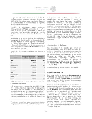 166 
de gas natural del sur de Texas a la ciudad de 
Tuxpan, Veracruz, de forma paralela a la costa del 
Golfo de México, y los restantes facilitarán el abasto 
de las necesidades de combustible de las regiones 
del Norte y Centro del país. 
También se consideran nueve proyectos 
estratégicos de la CFE por un monto de 111,971 
mdp, la mayor parte corresponde a líneas de 
transmisión que permitirán transportar energía 
eléctrica en diferentes entidades federativas del 
país. 
Finalmente, en el Sector Salud se impulsarán siete 
Programas de Construcción y Remodelación de 
unidades médicas de primer, segundo y tercer nivel, 
así como la remodelación de Estancias de Bienestar 
y Desarrollo Infantil. El monto de los recursos para 
estos programas asciende a 22,394 mdp que serán 
financiados por el ISSSTE. 
Cuadro 8.4 Proyectos Estratégicos de Cobertura 
Nacional 
Sector 
Monto total de inversión 
(Millones de pesos) 
Número de 
proyectos 
Total 4,963,717 121 
SCT 847,994 8 
Energía (PEMEX) 2,181,258 82 
Energía (CFE) 111,971 9 
Hidráulico 254,051 1 
Salud 22,394 7 
Desarrollo Urbano y 
Vivienda 
1,395,556 4 
Turismo 150,500 10 
FUENTE: Elaboración propia con datos de las Dependencias y Entidades de 
la Administración Pública Federal 
Así, las inversiones consideradas en el PNI 2014- 
2018 buscan maximizar el potencial de las regiones 
por medio de sus niveles de productividad y 
competitividad, ya que diversos estudios empíricos24 
han mostrado que la dotación de infraestructura 
contribuye a elevar el crecimiento, pues se crea una 
mayor disponibilidad y mejor calidad de los servicios 
24 Henderson, J. Vernon y Thisse Jacques-Francois (2004), “Handbook 
of Regional and Urban Economics”, Elsevier North Holland, pp 1-2114 
que provee. Esto conlleva a una más alta 
productividad de los factores y costos de 
producción más bajos. La mayor rentabilidad 
incentiva la inversión, y por ende, aumenta el 
crecimiento potencial, que se traduce en más 
empleos y en una mejor calidad de vida. La nueva 
infraestructura impulsará el crecimiento económico 
incentivando factores como el empleo, la inversión 
pública y privada, y la productividad, entre otros, 
permitiendo que los mexicanos tengan acceso a 
mayores oportunidades y que su calidad de vida 
mejore. De esta forma, el desarrollo regional 
comenzará a forjar un México más Próspero e 
Incluyente. 
Compromisos de Gobierno 
Las demandas de la sociedad por contar con 
mejores bienes y servicios públicos son cada vez 
mayores. El Gobierno de la República ha establecido 
con la ciudadanía el compromiso de mejorar obras 
de infraestructura que redunden en un mayor 
bienestar y calidad de vida. La presente 
Administración contempla realizar 171 
Compromisos de Gobierno en materia de 
infraestructura y de los sectores aquí descritos por 
un monto total de inversión que asciende a 
379,353 mdp. 
A nivel regional se tiene la siguiente distribución: 
REGIÓN SUR-SURESTE 
Para esta región se tienen 56 Compromisos de 
Gobierno que implicarán recursos de inversión por 
un monto total de 130,904 mdp, que representa 
una tercera parte de los recursos destinados para 
tal fin en el PNI 2014-2018. 
La mayor parte de los Compromisos de Gobierno de 
la región corresponden al Sector de Comunicaciones 
y Transportes (40) con un monto total de inversión 
de 98,829 mdp. Los compromisos en la zona más 
relevantes de este sector son: Tren Transpeninsular; 
Construcción del Viaducto Elevado sobre la 
Autopista México - Veracruz, tramo Planta VW - 
Estadio Cuauhtémoc, en el estado de Puebla; 
Modernización de la carretera Palenque-San 
Cristóbal de las Casas, Chiapas; Conclusión de la 
carretera Oaxaca – Istmo y la autopista Oaxaca – 
Puerto Escondido, ambos en el estado de Oaxaca; 
así como la construcción de la Autopista Tuxpan – 
Tampico, Veracruz. 
 