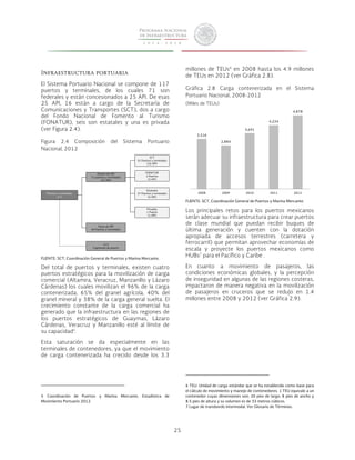 Puertos y terminales 2008 2009 2010 2011 2012 
25 
Infraestructura portuaria 
El Sistema Portuario Nacional se compone de 117 
puertos y terminales, de los cuales 71 son 
federales y están concesionados a 25 API. De esas 
25 API, 16 están a cargo de la Secretaría de 
Comunicaciones y Transportes (SCT), dos a cargo 
del Fondo Nacional de Fomento al Turismo 
(FONATUR), seis son estatales y una es privada 
(ver Figura 2.4). 
Figura 2.4 Composición del Sistema Portuario 
Nacional, 2012 
FUENTE: SCT, Coordinación General de Puertos y Marina Mercante. 
Del total de puertos y terminales, existen cuatro 
puertos estratégicos para la movilización de carga 
comercial (Altamira, Veracruz, Manzanillo y Lázaro 
Cárdenas) los cuales movilizan el 96% de la carga 
contenerizada, 65% del granel agrícola, 40% del 
granel mineral y 38% de la carga general suelta. El 
crecimiento constante de la carga comercial ha 
generado que la infraestructura en las regiones de 
los puertos estratégicos de Guaymas, Lázaro 
Cárdenas, Veracruz y Manzanillo esté al límite de 
su capacidad5. 
Esta saturación se da especialmente en las 
terminales de contenedores, ya que el movimiento 
de carga contenerizada ha crecido desde los 3.3 
5 Coordinación de Puertos y Marina Mercante, Estadística de 
Movimiento Portuario 2012. 
millones de TEUs6 en 2008 hasta los 4.9 millones 
de TEUs en 2012 (ver Gráfica 2.8). 
Gráfica 2.8 Carga contenerizada en el Sistema 
Portuario Nacional, 2008-2012 
(Miles de TEUs) 
3,316 
2,884 
3,691 
4,224 
4,878 
FUENTE: SCT, Coordinación General de Puertos y Marina Mercante. 
Los principales retos para los puertos mexicanos 
serán adecuar su infraestructura para crear puertos 
de clase mundial que puedan recibir buques de 
última generación y cuenten con la dotación 
apropiada de accesos terrestres (carretera y 
ferrocarril) que permitan aprovechar economías de 
escala y proyecte los puertos mexicanos como 
HUBs7 para el Pacífico y Caribe . 
En cuanto a movimiento de pasajeros, las 
condiciones económicas globales, y la percepción 
de inseguridad en algunas de las regiones costeras, 
impactaron de manera negativa en la movilización 
de pasajeros en cruceros que se redujo en 1.4 
millones entre 2008 y 2012 (ver Gráfica 2.9). 
6 TEU: Unidad de carga estándar que se ha establecido como base para 
el cálculo de movimiento y manejo de contenedores. 1 TEU equivale a un 
contenedor cuyas dimensiones son: 20 pies de largo, 8 pies de ancho y 
8.5 pies de altura y su volumen es de 33 metros cúbicos. 
7 Lugar de transbordo intermodal. Ver Glosario de Términos. 
117 
Dentro de API 
71 puertos y terminales 
(25 API) 
Fuera de API 
46 Puertos y terminales 
SCT 
31 Puertos y terminales 
(16 API) 
Estatales 
37 Puertos y terminales 
(6 API) 
Privados 
1 Puerto 
(1 API) 
113 
Capitanías de puerto 
FONATUR 
2 Puertos 
(2 API) 
 