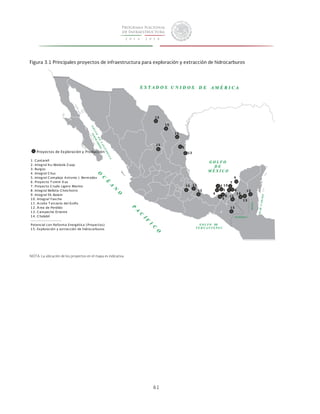 Figura 3.1 Principales proyectos de infraestructura para exploración y extracción de hidrocarburos 
61 
Proyectos 
de 
Exploración 
y 
Producción 
1 . 
Cantarell 
2 . 
Integral 
Ku-­‐Maloob-­‐Z aap 
3 . 
Burgos 
4 . 
Integral 
Chuc 
5 . 
Integral 
Complejo 
Antonio 
J. 
Bermúdez 
6 . 
Proyecto 
T simin Xux 
7 . 
Proyecto 
Crudo 
Ligero 
Marino 
8 . 
Integral 
Bellota-­‐Chinchorro 
9 . 
Integral 
Ek-­‐Balam 
1 0 . 
Integral 
Yaxche 
1 1 . 
Aceite 
T erciario 
del 
Golfo 
1 2 . 
Área 
de 
Perdido 
1 3 . 
Campeche 
Oriente 
1 4 . 
Chalabil 
-­‐-­‐-­‐-­‐-­‐-­‐-­‐-­‐-­‐-­‐-­‐-­‐-­‐-­‐-­‐-­‐-­‐-­‐-­‐-­‐-­‐-­‐-­‐ 
Potencial 
con 
Reforma 
Energética 
( Proyectos) 
1 5 . 
Exploración 
y 
ex tracción 
de 
hidrocarburos 
NOTA: La ubicación de los proyectos en el mapa es indicativa. 
1 
2 
8 
3 
5 
7 
4 
6 
10 
9 
15 
15 
15 
15 
15 
15 
15 
15 
15 
11 
12 
13 
14 
 