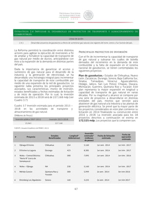 Estrategia 2.4 Impulsar el desarrollo de proyectos de transporte y almacenamiento de 
combustibles. 
Líneas de acción 
2.4.1 Desarrollar proyectos de gasoductos a efecto de suministrar gas natural a las regiones del norte ,centro y Sur-Sureste del país. 
67 
La Reforma permitirá la coordinación entre distintos 
actores para agilizar la ejecución de inversiones a fin 
de ampliar y fortalecer la capacidad de transporte de 
gas natural por medio de ductos, anticipándose con 
esto a la expansión de la demanda en distintas partes 
del país. 
Dada la importancia de garantizar el acceso y 
suministro de gas natural para el desarrollo de la 
industria y la generación de electricidad, se ha 
desarrollado una estrategia integral para incrementar 
la capacidad de transporte de este combustible por 
medio de una expansión de la red de gasoductos. La 
siguiente tabla presenta los principales proyectos 
asociados, sus características, monto de inversión, 
estados beneficiados y fechas estimadas de licitación 
y de inicio de operación. Por lo cual, la inversión 
estimada de 2013 a 2018 será de 227,168 mdp (ver 
Cuadro 3.7) 
Cuadro 3.7 Inversión estimada para el periodo 2013 – 
2018 en las actividades de transporte y 
almacenamiento de gas natural. 
(Millones de Pesos) 
Inversión pública 2007-2012 Inversión 2013-2018 
25,063 227,168 
FUENTE: Anuario Estadístico de PEMEX, 2013. 
Principales proyectos de inversión 
Con el fin de incrermentar la capacidad de transporte 
de gas natural y subsanar los cuallos de botella 
derivados del incremento en la demanda de este 
combustible y la falta de expansión en el sistema 
nacional de gasoductos, se tienen contempladas los 
siguientes proyectos: 
Plan de gasoductos.- Estados de Chihuahua, Nuevo 
León, Zacatecas, Durango, Sonora, Baja California Sur, 
Sinaloa, Tamaulipas, Veracruz Aguascalientes, 
Hidalgo, Jalisco, San Luis Potosí, Chiapas, Oaxaca, 
Michoacán, Guerrero, Quintana Roo y Yucatán. Este 
plan representa la mayor expansión en longitud y 
capacidad de transporte de gas natural en varias 
décadas. Por su magnitud y alcance se compone por 
una serie de proyectos a desarrollarse en distintas 
entidades del país, mismos que servirán para 
abastecer de gas natural a la industria y las plantas de 
generación eléctrica. Se prevé que la mayor parte de 
los proyectos considerados en este plan comience su 
licitación en 2014 finalizando su construcción entre 
2016 y 2018. La inversión asociada para los 18 
proyectos descritos a continuación se estima en 
172,525 mdp. Los proyectos que la componen son: 
# Proyecto Estados 
Beneficiados 
Longitud* 
(kilómetros) 
Inversión 
estimada* 
(millones 
de pesos) 
Fecha de licitación 
estimada 
Fecha de 
operación 
estimada 
1 Ojinaga-El Encino Chihuahua 254 5,160 1er sem. 2014 1er trim. 2017 
2 El Encino-La Laguna Durango 423 8,385 1er sem. 2014 1er trim. 2017 
3 Waha – Central Eléctrica 
“Norte III” (cerca de 
Samalayuca) 
Chihuahua 300 7,095 1er sem. 2014 1er trim. 2016 
4 Waha – Ojinaga NA 230 5,160 1er sem. 2014 1er trim. 2017 
5 Mérida-Cancún Quintana Roo y 
Yucatán 
300 5,999 2o sem. 2014 3er trim 2016 
6 Ehrenberg-Los Algodones- Sonora 160 3,225 2o sem. 2014 1er trim 2017 
 