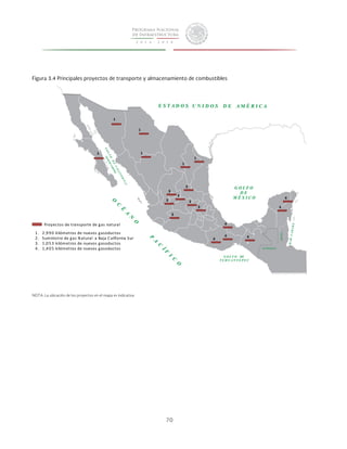Figura 3.4 Principales proyectos de transporte y almacenamiento de combustibles 
70 
1 
Proyectos 
de 
transporte 
de 
gas 
natural 
1 . 2 ,9 9 0 
kilómetros 
de 
nuevos 
gasoductos 
2 . Suministro 
de 
gas 
Natural 
a 
Baja 
C alifornia 
Sur 
3 . 1 ,0 5 3 
kilómetros 
de 
nuevos 
gasoductos 
4 . 1 ,4 0 5 
kilómetros 
de 
nuevos 
gasoductos 
1 
1 
1 
2 
1 
3 
3 
3 
3 
3 
3 
4 
4 4 
4 
4 
4 
3 
NOTA: La ubicación de los proyectos en el mapa es indicativa. 
 