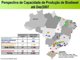 Perspectiva de Capacidade de Produção de Biodiesel até Dez/2007 Legenda: Em construção ou projeto  iniciado Fonte: levantamento MME/SPG (ago/06) Em operação Em regularização (ANP / SRF) Novos projetos e intenções 