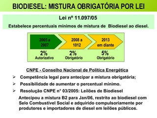 Lei nº 11.097/05   Estabelece percentuais mínimos de mistura de  Biodiesel ao diesel. CNPE - Conselho Nacional de Política Energética   Competência legal para antecipar a mistura obrigatória; Possibilidade de aumentar o percentual mínimo. Resolução CNPE n° 03/2005: Leilões de Biodiesel Antecipou a mistura B2 para Jan/06, restrito ao biodiesel com Selo Combustível Social e adquirido compulsoriamente por produtores e importadores de diesel em leilões públicos. BIODIESEL: MISTURA OBRIGATÓRIA POR LEI 2005 a 2007 Autorizativo 2%  2008 a 1012 Obrigatório 2%  2013 em diante Obrigatório 5%  