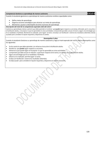 Documento de trabajo elaborado por la Dirección General de Educación Básica Regular. Abril 2016
120
Competencia Gestiona su aprendizaje de manera autónoma CICLO II
Cuando el estudiante gestiona su aprendizaje de manera autónoma combina capacidades como:
 Define metas de aprendizaje
 Organiza acciones estratégicas para alcanzar sus metas de aprendizaje
 Monitorea y ajusta su desempeño durante el proceso de aprendizaje
Descripción del nivel de la competencia esperado al fin del ciclo II
Gestiona su aprendizaje al darse cuenta lo que debe aprender al nombrar qué puede lograr respecto a una tarea, reforzado por la escucha a
la facilitación adulta, e incorpora lo que ha aprendido en otras actividades. Comprende que debe actuar al incluir y seguir una estrategia que
le es modelada o facilitada. Monitorea lo realizado para lograr la tarea al evaluar con facilitación externa los resultados obtenidos siendo
ayudado para considerar el ajuste requerido y disponerse al cambio.
Desempeños 5 años
Cuando el estudiante Gestiona su aprendizaje de manera autónoma y logra al nivel esperado del ciclo II realiza desempeños como
los siguientes:
 Se da cuenta lo que debe aprender y lo refuerza al escuchar la facilitación adulta.
 Nombra lo que puede lograr respecto a una tarea.
 Refuerza lo que puede lograr al incorporar lo que ha aprendido en otras actividades.
 Comprende que debe actuar en relación a qué hacer respecto de la tarea y lo vincula con la apreciación adulta.
 Sigue una estrategia que le es modelada o facilitada.
 Observa si lo realizado permite lograr la tarea.
 Evalúa con facilitación externa los resultados obtenidos.
 Se deja ayudar para considerar el ajuste requerido y disponerse al cambio necesario.
 