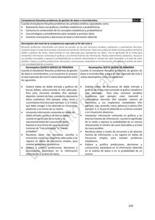 159
Competencia Resuelve problemas de gestión de datos e incertidumbre CICLO V
Cuando el estudiante Resuelve problemas de cantidad combina capacidades como:
 Representa datos con gráficos y medidas estadísticas o probabilísticas
 Comunica la comprensión de los conceptos estadísticos y probabilísticos
 Usa estrategias y procedimientos para recopilar y procesar datos
 Sustenta conclusiones o decisiones en base a información obtenida
Descripción del nivel de la competencia esperado al fin del ciclo V
Resuelve problemas relacionados con temas de estudio, en las que reconoce variables cualitativas o cuantitativas discretas,
recolecta datos a través de encuestas y de diversas fuentes de información. Selecciona tablas de doble entrada, gráficos de barras
dobles y gráficos de líneas, seleccionando el más adecuado para representar los datos. Usa el significado de la moda para
interpretar información contenida en gráficos y en diversas fuentes de información. Realiza experimentos aleatorios, reconoce
sus posibles resultados y expresa la probabilidad de un evento relacionando el número de casos favorables y el total de casos
posibles. Elabora y justifica predicciones, decisiones y conclusiones, basándose en la información obtenida en el análisis de datos
o en la probabilidad de un evento.
Desempeños QUINTO GRADO DE PRIMARIA
Cuando el estudiante Resuelve problemas de gestión
de datos e incertidumbre, y se encuentra en proceso
al nivel esperado del ciclo V realiza desempeños como
los siguientes:
 Elabora tablas de doble entrada y gráficos de
barras dobles, seleccionando el más adecuado.
Para esto, reconoce variables (Por ejemplo:
deportes, número de hijos, comidas) y representa
datos cualitativos (Por ejemplo: vóley, tenis) y
cuantitativos discretos (por ejemplo: 3, 4, 5 hijos)
que debe recoger o ha obtenido en situaciones
aleatorias o en temas de su interés.
 Interpreta información contenida en tablas de
doble entrada y gráficos de barras dobles,
usando el significado de la moda y su
representatividad del conjunto de datos.
Expresa la ocurrencia de sucesos usando
nociones de “más probables” o “menos
probables”.
 Recolecta datos con encuestas sencillas y
entrevistas cortas con preguntas adecuadas y las
registra en tablas de frecuencia simples, para
resolver problemas estadísticos.
 Elabora y justifica predicciones, decisiones y
conclusiones, basándose en la información
obtenida en el análisis de datos.
Desempeños SEXTO GRADO DE PRIMARIA
Cuando el estudiante Resuelve problemas de gestión de
datos e incertidumbre, y logra el nivel esperado del ciclo V
realiza desempeños como los siguientes:
 Elabora tablas de frecuencia de doble entrada y
gráficos de líneas seleccionando el gráfico estadístico
más adecuado. Para esto, reconoce variables
cualitativas (por ejemplo: color, material) y
cuantitativas discretas (Por ejemplo: número de
hermanos) y sus respectivos modalidades (Por
ejemplo: rojo, amarillo; cuero, plástico) o valores (Por
ejemplo: 1, 2, 3) que ha obtenido en un tema e estudio
o en situaciones aleatorias.
 Interpretar información contenida en gráficos y en
diversas fuentes de información, usando el significado
de la moda y expresa la probabilidad de un evento
relacionando el número de casos favorables y el total
de casos posibles.
 Recolecta datos a través de encuestas y de diversas
fuentes de información, y las registra en tablas de
frecuencia simples, para resolver problemas
estadísticos.
 Elabora y justifica predicciones, decisiones y
conclusiones, basándose en la información obtenida
en el análisis de datos o en la probabilidad de un
evento.
 