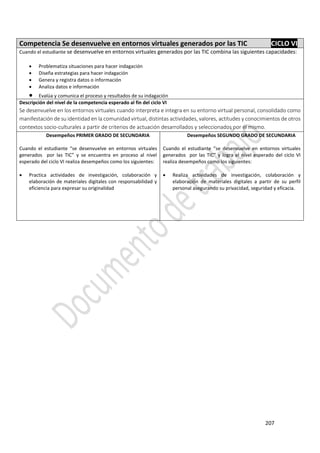 207
Competencia Se desenvuelve en entornos virtuales generados por las TIC CICLO VI
Cuando el estudiante se desenvuelve en entornos virtuales generados por las TIC combina las siguientes capacidades:
 Problematiza situaciones para hacer indagación
 Diseña estrategias para hacer indagación
 Genera y registra datos o información
 Analiza datos e información
 Evalúa y comunica el proceso y resultados de su indagación
Descripción del nivel de la competencia esperado al fin del ciclo VI
Se desenvuelve en los entornos virtuales cuando interpreta e integra en su entorno virtual personal, consolidado como
manifestación de su identidad en la comunidad virtual, distintas actividades, valores, actitudes y conocimientos de otros
contextos socio-culturales a partir de criterios de actuación desarrollados y seleccionados por él mismo.
Desempeños PRIMER GRADO DE SECUNDARIA
Cuando el estudiante “se desenvuelve en entornos virtuales
generados por las TIC” y se encuentra en proceso al nivel
esperado del ciclo VI realiza desempeños como los siguientes:
 Practica actividades de investigación, colaboración y
elaboración de materiales digitales con responsabilidad y
eficiencia para expresar su originalidad
Desempeños SEGUNDO GRADO DE SECUNDARIA
Cuando el estudiante “se desenvuelve en entornos virtuales
generados por las TIC” y logra el nivel esperado del ciclo VI
realiza desempeños como los siguientes:
 Realiza actividades de investigación, colaboración y
elaboración de materiales digitales a partir de su perfil
personal asegurando su privacidad, seguridad y eficacia.
 