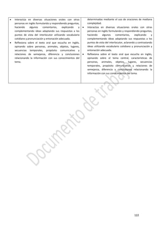 122
 Interactúa en diversas situaciones orales con otras
personas en inglés formulando y respondiendo preguntas,
haciendo algunos comentarios, explicando y
complementando ideas adaptando sus respuestas a los
puntos de vista del interlocutor utilizando vocabulario
cotidiano y pronunciación y entonación adecuada.
 Reflexiona sobre el texto oral que escucha en inglés,
opinando sobre personas, animales, objetos, lugares,
secuencias temporales, propósito comunicativo y
relaciones de semejanza, diferencia y conclusiones
relacionando la información con sus conocimientos del
tema.
determinadas mediante el uso de oraciones de mediana
complejidad.
 Interactúa en diversas situaciones orales con otras
personas en inglés formulando y respondiendo preguntas,
haciendo algunos comentarios, explicando y
complementando ideas adaptando sus respuestas a los
puntos de vista del interlocutor, aclarando y contrastando
ideas utilizando vocabulario cotidiano y pronunciación y
entonación adecuada.
 Reflexiona sobre el texto oral que escucha en inglés,
opinando sobre el tema central, características de
personas, animales, objetos, lugares, secuencias
temporales, propósito comunicativo y relaciones de
semejanza, diferencia y conclusiones relacionando la
información con sus conocimientos del tema.
 