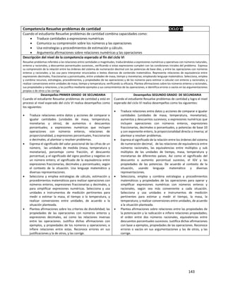 143
Competencia Resuelve problemas de cantidad CICLO VI
Cuando el estudiante Resuelve problemas de cantidad combina capacidades como:
 Traduce cantidades a expresiones numéricas
 Comunica su comprensión sobre los números y las operaciones
 Usa estrategias y procedimientos de estimación y cálculo.
 Argumenta afirmaciones sobre relaciones numéricas y las operaciones
Descripción del nivel de la competencia esperado al fin del ciclo VI
Resuelve problemas referidos a las relaciones entre cantidades o magnitudes, traduciéndolas a expresiones numéricas y operativas con números naturales,
enteros y racionales, y descuentos porcentuales sucesivos., verificando si estas expresiones cumplen con las condiciones iniciales del problema. Expresa
su comprensión de la relación entre los órdenes del sistema de numeración decimal con las potencias de base diez, y entre las operaciones con números
enteros y racionales; y las usa para interpretar enunciados o textos diversos de contenido matemático. Representa relaciones de equivalencia entre
expresiones decimales, fraccionarias y porcentuales, entre unidades de masa, tiempo y monetarias; empleando lenguaje matemático. Selecciona, emplea
y combina recursos, estrategias, procedimientos, y propiedades de las operaciones y de los números para estimar o calcular con enteros y racionales; y
realizar conversiones entre unidades de masa, tiempo y temperatura; verificando su eficacia. Plantea afirmaciones sobre los números enteros y racionales,
sus propiedades y relaciones, y las justifica mediante ejemplos y sus conocimientos de las operaciones, e identifica errores o vacíos en las argumentaciones
propias o de otros y las corrige.
Desempeños PRIMER GRADO DE SECUNDARIA
Cuando el estudiante Resuelve problemas de cantidad y está en
proceso al nivel esperado del ciclo VI realiza desempeños como
los siguientes:
 Traduce relaciones entre datos y acciones de comparar e
igualar cantidades (unidades de masa, temperatura,
monetarias y otros), de aumentos o descuentos
porcentuales; a expresiones numéricas que incluyen
operaciones con números enteros, relaciones de
proporcionalidad, y expresiones porcentuales, fraccionarias
o decimales; al plantear y resolver problemas.
 Expresa el significado del valor posicional de las cifras de un
número, las unidades de medida (masa, temperatura y
monetarias), porcentaje como fracción, el descuento
porcentual, y el significado del signo positivo y negativo en
un número entero; el significado de la equivalencia entre
expresiones fraccionarias, decimales y porcentuales; según
el contexto de la situación. Usa lenguaje matemático y
diversas representaciones.
 Selecciona y emplea estrategias de cálculo, estimación y
procedimientos matemáticos para realizar operaciones con
números enteros, expresiones fraccionarias y decimales, y
para simplificar expresiones numéricas. Selecciona y usa
unidades e instrumentos de medición pertinentes para
medir o estimar la masa, el tiempo o la temperatura, y
realizar conversiones entre unidades, de acuerdo a la
situación planteada.
 Plantea afirmaciones sobre los criterios de divisibilidad; las
propiedades de las operaciones con números enteros y
expresiones decimales, así como las relaciones inversas
entre las operaciones. Justifica dichas afirmaciones con
ejemplos, y propiedades de los números y operaciones; e
infiere relaciones entre estas. Reconoce errores en sus
justificaciones y la de otros, y las corrige.
Desempeños SEGUNDO GRADO DE SECUNDARIA
Cuando el estudiante Resuelve problemas de cantidad y logra el nivel
esperado del ciclo VI realiza desempeños como los siguientes:
 Traduce relaciones entre datos y acciones de comparar e igualar
cantidades (unidades de masa, temperatura, monetarias),
aumentos y descuentos sucesivos; a expresiones numéricas que
incluyen operaciones con números enteros, expresiones
fraccionarias, decimales o porcentuales, y potencias de base 10
y con exponente entero, la proporcionalidad directa o inversa; al
plantear y resolver problemas.
 Expresa el significado de la relación entre los órdenes del sistema
de numeración decimal, de las relaciones de equivalencia entre
números racionales, las equivalencias entre múltiplos y sub
múltiplos de las unidades de tiempo, masa, temperatura y
monetarias de diferentes países. Así como el significado del
descuento o aumento porcentual sucesivo, el IGV y las
propiedades de las potencias. De acuerdo al contexto de la
situación, usando lenguaje matemático y diversas
representaciones.
 Selecciona, emplea y combina estrategias y procedimientos
matemáticos y propiedades de las operaciones para operar y
simplificar expresiones numéricas con números enteros y
racionales, según sea más conveniente a cada situación.
Selecciona y usa unidades e instrumentos de medición
pertinentes para estimar y medir el tiempo, la masa, la
temperatura; y realizar conversiones entre unidades, de acuerdo
a la situación planteada.
 Plantea afirmaciones sobre relaciones entre las propiedades de
la potenciación y la radicación e infiere relaciones propiedades;
el orden entre dos números racionales, equivalencias entre
descuentos porcentuales sucesivos. Justifica dichas afirmaciones
con base a ejemplos, propiedades de las operaciones. Reconoce
errores o vacíos en sus argumentaciones y las de otros, y las
corrige.
 
