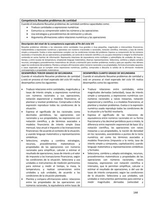 144
Competencia Resuelve problemas de cantidad CICLO VII
Cuando el estudiante Resuelve problemas de cantidad combina capacidades como:
 Traduce cantidades a expresiones numéricas
 Comunica su comprensión sobre los números y las operaciones
 Usa estrategias y procedimientos de estimación y cálculo.
 Argumenta afirmaciones sobre relaciones numéricas y las operaciones
Descripción del nivel de la competencia esperado al fin del ciclo VII
Resuelve problemas referidos a las relaciones entre cantidades muy grandes o muy pequeñas, magnitudes o intercambios financieros;
traduciéndolos a expresiones numéricas y operativas con números irracionales o racionales, notación científica, intervalos, y tasa de interés
simple y compuesto. Evalúa si estas expresiones cumplen con las condiciones iniciales del problema. Expresa su comprensión de los números
racionales e irracionales, de sus operaciones y propiedades, así como de la notación científica; y la usa para interpretar e integrar la información
contenida en varias fuentes de información. Representa relaciones de equivalencia entre múltiplos y submúltiplos de unidades de masa, y
tiempo, y entre escalas de temperatura; empleando lenguaje matemático, diversas representaciones. Selecciona, combina y adapta variados
recursos, estrategias y procedimientos matemáticos de cálculo y estimación para resolver problemas; evalúa y opta por aquellos más idóneos
según las condiciones del problema. Plantea y compara afirmaciones sobre números racionales y sus propiedades, formula enunciados opuestos
o casos especiales que se cumplen entre expresiones numéricas; justifica, comprueba o descarta la validez de la afirmación mediante
contraejemplos o propiedades matemáticas
DESEMPEÑOS TERCER GRADO DE SECUNDARIA
Cuando el estudiante Resuelve problemas de cantidad
y está en proceso al nivel esperado del ciclo VII realiza
desempeños como los siguientes:
 Traduce relaciones entre cantidades, magnitudes y
tasas de interés simple; a expresiones numéricas
con números racionales y sus operaciones,
notación exponencial y modelos financieros; al
plantear y resolver problemas. Comprueba si dicha
expresión reproduce todas las condiciones de la
situación.
 Expresa el significado de los racionales como
decimales periódicos, las operaciones con
racionales y sus propiedades, las expresiones con
notación científica; y de términos asociados a
modelos financieros de interés simple (tasa
mensual, tasa anual e impuesto a las transacciones
financieras). De acuerdo al contexto de la situación,
y usando lenguaje matemático y representaciones
simbólicas.
 Selecciona, emplea y combina estrategias,
recursos, procedimientos matemáticos y
propiedades de las operaciones con números
racionales para simplificar, calcular o estimar el
resultado de operaciones, tasas de interés y el valor
de impuesto a las transacciones financieras, según
las condiciones de la situación. Selecciona y usa
unidades e instrumentos de medición pertinentes
para estimar y medir el tiempo, la masa, la
temperatura; y realizar conversiones entre
unidades y sub unidades, de acuerdo a las
condiciones de la situación planteada.
 Plantea y compara afirmaciones sobre: relaciones
entre las propiedades de las operaciones con
números racionales, la equivalencia entre tasas de
DESEMPEÑOS CUARTO GRADO DE SECUNDARIA
Cuando el estudiante Resuelve problemas de cantidad y
está en proceso al nivel esperado del ciclo VII realiza
desempeños como los siguientes:
 Traduce relaciones entre cantidades, entre
magnitudes derivadas (velocidad), tasas de interés
simple y compuesto; a expresiones numéricas con
números racionales y raíces inexactas, notación
exponencial y científica, o a modelos financieros; al
plantear y resolver problemas. Evalúa si la expresión
numérica usada reprodujo todas las condiciones de
la situación y le facilitó resolverla.
 Expresa el significado de las relaciones de
equivalencia entre números racionales en su forma
fraccionaria y los decimal periódicos puro o mixto, la
diferencia entre expresión exponencial de base 10 y
notación científica, las operaciones con raíces
inexactas y sus propiedades, la noción de densidad
en los racionales, asociándolos a puntos de la recta
numérica; así como los términos asociados a
modelos financieros (impuesto a la renta, tasa de
interés simple y compuesto, capitalización); usando
lenguaje matemático y representaciones simbólicas
y formales.
 Selecciona, combina y adapta estrategias, recursos,
procedimientos matemáticos y propiedades de las
operaciones con números racionales, raíces
inexactas, expresiones con notación científica e
intervalos, que le permitan simplificar, calcular o
estimar el resultado de operaciones, o del uso de
tasas de interés compuesto; según las condiciones
de la situación. Selecciona y usa unidades, sub
unidades e instrumentos pertinentes para estimar y
medir magnitudes derivadas (velocidad y
 