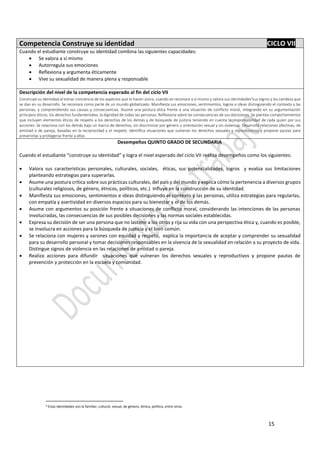 15
Competencia Construye su identidad CICLO VII
Cuando el estudiante construye su identidad combina las siguientes capacidades:
 Se valora a sí mismo
 Autorregula sus emociones
 Reflexiona y argumenta éticamente
 Vive su sexualidad de manera plena y responsable
Descripción del nivel de la competencia esperado al fin del ciclo VII
Construye su identidad al tomar conciencia de los aspectos que lo hacen único, cuando se reconoce a sí mismo y valora sus identidades4sus logros y los cambios que
se dan en su desarrollo. Se reconoce como parte de un mundo globalizado. Manifiesta sus emociones, sentimientos, logros e ideas distinguiendo el contexto y las
personas, y comprendiendo sus causas y consecuencias. Asume una postura ética frente a una situación de conflicto moral, integrando en su argumentación
principios éticos, los derechos fundamentales, la dignidad de todas las personas. Reflexiona sobre las consecuencias de sus decisiones. Se plantea comportamientos
que incluyen elementos éticos de respeto a los derechos de los demás y de búsqueda de justicia teniendo en cuenta la responsabilidad de cada quien por sus
acciones. Se relaciona con los demás bajo un marco de derechos, sin discriminar por género u orientación sexual y sin violencia. Desarrolla relaciones afectivas, de
amistad o de pareja, basadas en la reciprocidad y el respeto. Identifica situaciones que vulneran los derechos sexuales y reproductivos y propone pautas para
prevenirlas y protegerse frente a ellas.
Desempeños QUINTO GRADO DE SECUNDARIA
Cuando el estudiante “construye su identidad” y logra el nivel esperado del ciclo VII realiza desempeños como los siguientes:
 Valora sus características personales, culturales, sociales, éticas, sus potencialidades, logros y evalúa sus limitaciones
planteando estrategias para superarlas.
 Asume una postura crítica sobre sus prácticas culturales, del país y del mundo y explica cómo la pertenencia a diversos grupos
(culturales religiosos, de género, étnicos, políticos, etc.) Influye en la construcción de su identidad.
 Manifiesta sus emociones, sentimientos e ideas distinguiendo el contexto y las personas, utiliza estrategias para regularlas,
con empatía y asertividad en diversos espacios para su bienestar y el de los demás.
 Asume con argumentos su posición frente a situaciones de conflicto moral, considerando las intenciones de las personas
involucradas, las consecuencias de sus posibles decisiones y las normas sociales establecidas.
 Expresa su decisión de ser una persona que no lastime a los otros y rija su vida con una perspectiva ética y, cuando es posible,
se involucra en acciones para la búsqueda de justicia y el bien común.
 Se relaciona con mujeres y varones con equidad y respeto, explica la importancia de aceptar y comprender su sexualidad
para su desarrollo personal y tomar decisiones responsables en la vivencia de la sexualidad en relación a su proyecto de vida.
Distingue signos de violencia en las relaciones de amistad o pareja.
 Realiza acciones para difundir situaciones que vulneran los derechos sexuales y reproductivos y propone pautas de
prevención y protección en la escuela y comunidad.
4 Estas identidades son la familiar, cultural, sexual, de género, étnica, política, entre otras.
 