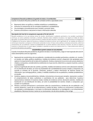 167
Competencia Resuelve problemas de gestión de datos e incertidumbre CICLO VII
Cuando el estudiante Resuelve problemas de cantidad combina capacidades como:
 Representa datos con gráficos y medidas estadísticas o probabilísticas
 Comunica la comprensión de los conceptos estadísticos y probabilísticos
 Usa estrategias y procedimientos para recopilar y procesar datos
 Sustenta conclusiones o decisiones en base a información obtenida
Descripción del nivel de la competencia esperado al fin del ciclo VII
Resuelve problemas en los que plantea temas de estudio, identificando la población pertinente y las variables cuantitativas
continuas, así como cualitativas nominales y ordinales. Recolecta datos mediante encuestas y los registra en tablas de datos
agrupados, así también determina la media aritmética y mediana de datos discretos; representa su comportamiento en histogramas
o polígonos de frecuencia, tablas de frecuencia y medidas de tendencia central; usa el significado de las medidas de tendencia
central para interpretar y comparar la información contenida en estos. En base a esto, plantea y contrasta conclusiones, sobre las
características de una población. Expresa la probabilidad de un evento aleatorio como decimal o fracción, así como su espacio
muestral; e interpreta que un suceso seguro, probable e imposible se asocia a los valores entre 0 y 1. Hace predicciones sobre la
ocurrencia de eventos y las justifica.
DESEMPEÑOS QUINTO GRADO DE SECUNDARIA
Cuando el estudiante Resuelve problemas de gestión de datos e incertidumbre, y logra el nivel esperado del ciclo VII
realiza desempeños como los siguientes:
 Representa las características de una población, considerando las variables pertinentes a estudiar y la muestra
en estudio; con tablas, gráficos estadísticos, medidas de tendencia central o dispersión más apropiados para
explicar el comportamiento de los datos de la población. Analiza y representa la ocurrencia de sucesos aleatorios
simples y compuestos, considerando las condiciones en el que ocurren, determina su espacio muestral, y calcula
su probabilidad.
 Expresa el significado del valor de cuartiles y quintiles, medidas de tendencia central o de la desviación estándar
en una distribución de datos; así como las propiedades de la probabilidad de sucesos simples y compuestos; de
acuerdo al contexto de la situación. Interpreta, produce y explica información de diversas fuentes de
información que contenga gráficos, y tablas, o medidas estadísticas de una población y medidas probabilísticas
en estudio.
 Combina, adapta y crea procedimientos, métodos, instrumentos y recursos para recopilar, representar y analizar
el comportamiento de datos cualitativos o cuantitativos de una población; para determinar muestras
representativas mediante el muestreo simple; medidas de tendencia central, desviación estándar, medidas de
localización en una distribución de datos; así como la probabilidad de eventos simples o compuestos que
suceden en la población.
 Plantea y contrasta afirmaciones o conclusiones sobre las características o tendencias de una población o de
eventos aleatorios; a partir de sus observaciones o análisis de datos. Justifica sus conclusiones o predicciones
con ejemplos y contraejemplos, o con base a la información obtenida en su investigación, y sus conocimientos
estadísticos. Reconoce errores o vacíos en su conclusiones o las de otros estudios, y las corrige.
 