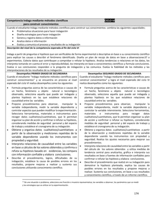 174
Competencia Indaga mediante métodos científicos CICLO VI
para construir conocimientos
Cuando el estudiante Indaga mediante métodos científicos para construir sus conocimientos combina las siguientes capacidades:
 Problematiza situaciones para hacer indagación
 Diseña estrategias para hacer indagación
 Genera y registra datos o información
 Analiza datos e información
 Evalúa y comunica el proceso y resultados de su indagación
Descripción del nivel de la competencia esperada al fin del ciclo VI
Indaga a partir de preguntas e hipótesis que son verificables de forma experimental o descriptiva en base a su conocimiento científico
para explicar las causas o describir el fenómeno identificado. Diseña un plan de recojo de datos en base a observaciones37 o
experimentos. Colecta datos que contribuyan a comprobar o refutar la hipótesis. Analiza tendencias o relaciones en los datos, los
interpreta tomando en cuenta el error y reproducibilidad, los interpreta en base a conocimientos científicos y formula conclusiones.
Evalúa si sus conclusiones responden a la pregunta de indagación y las comunica. Evalúa la fiabilidad de los métodos y las
interpretaciones de los resultados de su indagación.
Desempeños PRIMER GRADO DE SECUNDARIA
Cuando el estudiante “Indaga mediante métodos científicos para
construir conocimientos” y se encuentra en proceso al nivel
esperado del ciclo VI realiza desempeños como los siguientes:
 Formula preguntas acerca de las características o causas de
un hecho, fenómeno u objeto natural o tecnológico
observado, selecciona aquella que puede ser indagada y
plantea hipótesis en las que establece relaciones de
causalidad entre las variables.
 Propone procedimientos para observar, manipular la
variable independiente, medir la variable dependiente y
controlar aspectos que pueden modificar la experimentación.
Selecciona herramientas, materiales e instrumentos para
recoger datos cualitativos/cuantitativos, que le permitan
organizar su plan de acción y confirmar o refutar su hipótesis,
considerando medidas de seguridad personal y del espacio
de trabajo y establece el cronograma de su indagación.
 Obtiene y organiza datos cualitativos/cuantitativos a
partir de la observación y mediciones repetidas de la
variable dependiente usando los instrumentos con
propiedad y seguridad.
 Interpreta relaciones de causalidad entre las variables
en base a cálculos de los valores obtenidos y confirma o
refuta su hipótesis basado en evidencias, las compara
con información confiable y elabora conclusiones.
 Describe el procedimiento, logros, dificultades de su
indagación, establece la causa de posibles errores en los
resultados, propone mejoras a realizar y sustenta sus
conclusiones utilizando conocimiento científico.
Desempeños SEGUNDO GRADO DE SECUNDARIA
Cuando el estudiante “Indaga mediante métodos científicos para
construir conocimientos” y logra el nivel esperado del ciclo VI
realiza desempeños como los siguientes:
 Formula preguntas acerca de las características o causas de
un hecho, fenómeno u objeto natural o tecnológico
observado, selecciona aquella que puede ser indagada y
plantea hipótesis en las que establece relaciones de
causalidad entre las variables.
 Propone procedimientos para observar, manipular la
variable independiente, medir la variable dependiente y
controlar la variable interviniente. Selecciona herramientas,
materiales e instrumentos para recoger datos
cualitativos/cuantitativos, que le permitan organizar su plan
de acción y confirmar o refutar su hipótesis, considerando
medidas de seguridad personal y del espacio de trabajo y
establece el cronograma de su indagación.
 Obtiene y organiza datos cualitativos/cuantitativos a partir
de la observación y mediciones repetidas de la variable
dependiente usando los instrumentos con propiedad y
seguridad. Realiza los ajustes necesarios para mejorar sus
procedimientos.
 Interpreta relaciones de causalidad entre las variables a partir
del cálculo de los valores obtenidos y utiliza medidas de
tendencia central para analizarlos, gráfica e interpreta sus
resultados en base a fuentes de información confiables para
confirmar o refutar las hipótesis y elabora conclusiones.
 Describe el procedimiento que realizó en su indagación para
demostrar la hipótesis planteada, explica las causas de
posibles errores en los resultados y propone mejoras a
realizar. Sustenta sus conclusiones, en base a sus resultados
y conocimiento científico, a través de un informe científico.
37 De una situación o problema, selecciona una fracción o muestra representativa, las variables a observar, los parámetros que va medir
y las estrategias que va utilizar en la experimentación.
 