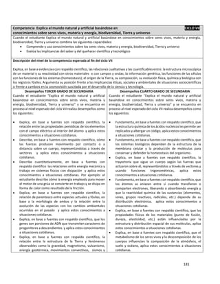 181
Competencia Explica el mundo natural y artificial basándose en CICLO VII
conocimientos sobre seres vivos, materia y energía, biodiversidad, Tierra y universo
Cuando el estudiante Explica el mundo natural y artificial basándose en conocimientos sobre seres vivos, materia y energía,
biodiversidad, Tierra y universo combina las siguientes capacidades:
 Comprende y usa conocimientos sobre los seres vivos, materia y energía, biodiversidad, Tierra y universo
 Evalúa las implicancias del saber y del quehacer científico y tecnológico
Descripción del nivel de la competencia esperada al fin del ciclo VII
Explica, en base a evidencias con respaldo científico, las relaciones cualitativas y las cuantificables entre: la estructura microscópica
de un material y su reactividad con otros materiales o con campos y ondas; la información genética, las funciones de las células
con las funciones de los sistemas (homeostasis); el origen de la Tierra, su composición, su evolución física, química y biológica con
los registros fósiles. Argumenta su posición frente a las implicancias éticas, sociales y ambientales de situaciones sociocientíficas
o frente a cambios en la cosmovisión suscitada por el desarrollo de la ciencia y tecnología.
Desempeños TERCER GRADO DE SECUNDARIA
Cuando el estudiante “Explica el mundo natural y artificial
basándose en conocimientos sobre seres vivos, materia y
energía, biodiversidad, Tierra y universo” y se encuentra en
proceso al nivel esperado del ciclo VII realiza desempeños como
los siguientes:
 Explica, en base a fuentes con respaldo científico, la
relación entre las propiedades periódicas de los elementos
con el campo eléctrico al interior del átomo y aplica estos
conocimientos a situaciones cotidianas.
 Describe, en base a fuentes con respaldo científico, cómo
las fuerzas producen movimiento por contacto o a
distancia sobre un cuerpo, representándolas a través de
vectores y aplica estos conocimientos a situaciones
cotidianas.
 Describe cuantitativamente, en base a fuentes con
respaldo científico las relaciones entre energía mecánica y
trabajo en sistemas físicos con disipación y aplica estos
conocimientos a situaciones cotidianas. Por ejemplo: el
estudiante describe cómo la energía empleada para mover
el motor de una grúa se convierte en trabajo y se disipa en
forma de calor como resultado de la fricción.
 Explica, en base a fuentes con respaldo científico, la
relación de parentesco entre especies actuales y fósiles, en
base a la morfología de ambas y la relación entre la
evolución de las especies con los cambios ambientales
ocurridos en el pasado y aplica estos conocimientos a
situaciones cotidianas.
 Explica, en base a fuentes con respaldo científico, que los
genes son porciones de ADN que transmiten caracteres de
progenitores a descendientes y aplica estos conocimientos
a situaciones cotidianas.
 Explica, en base a fuentes con respaldo científico, la
relación entre la estructura de la Tierra y fenómenos
observables como la gravedad, magnetismo, vulcanismo,
energía geotérmica, movimientos convectivos, sismos y
Desempeños CUARTO GRADO DE SECUNDARIA
Cuando el estudiante “Explica el mundo natural y artificial
basándose en conocimientos sobre seres vivos, materia y
energía, biodiversidad, Tierra y universo” y se encuentra en
proceso al nivel esperado del ciclo VII realiza desempeños como
los siguientes:
 Fundamenta, en base a fuentes con respaldo científico, que
la estructura química de los ácidos nucleicos les permite ser
replicados y albergar un código, aplica estos conocimientos
a situaciones cotidianas.
 Fundamenta, en base a fuentes con respaldo científico, que
los sistemas biológicos dependen de la estructura de la
membrana celular y la producción de moléculas para
conservar y defender la homeostasis del organismo.
 Explica, en base a fuentes con respaldo científico, la
trayectoria que sigue un cuerpo según las fuerzas que
actuaron sobre él, representándolas a través de vectores y
usando funciones trigonométricas, aplica estos
conocimientos a situaciones cotidianas.
 Fundamenta, en base a fuentes con respaldo científico, que
los átomos se enlazan entre sí cuando transfieren o
comparten electrones, liberando o absorbiendo energía y
que la reactividad química de las sustancias (elementos,
iones, grupos reactivos, radicales, etc.) depende de su
distribución electrónica, aplica estos conocimientos a
situaciones cotidianas.
 Explica, en base a fuentes con respaldo científico, que las
propiedades físicas de los materiales (punto de fusión,
dureza, elasticidad, etc.) están influenciadas por la
estructura y distribución espacial de sus moléculas, aplica
estos conocimientos a situaciones cotidianas.
 Explica, en base a fuentes con respaldo científico, que el
metabolismo de los seres vivos y la descomposición de los
cuerpos influencian la composición de la atmósfera, el
suelo y océano, aplica estos conocimientos a situaciones
cotidianas.
 