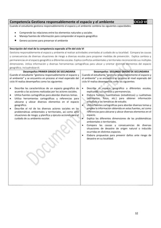 32
Competencia Gestiona responsablemente el espacio y el ambiente CICLO VI
Cuando el estudiante gestiona responsablemente el espacio y el ambiente combina las siguientes capacidades:
 Comprende las relaciones entre los elementos naturales y sociales
 Maneja fuentes de información para comprender el espacio geográfico
 Genera acciones para preservar el ambiente
Descripción del nivel de la competencia esperado al fin del ciclo VI
Gestiona responsablemente el espacio y ambiente al realizar actividades orientadas al cuidado de su localidad. Compara las causas
y consecuencias de diversas situaciones de riesgo a diversas escalas para proponer medidas de prevención. Explica cambios y
permanencias en el espacio geográfico a diferentes escalas. Explica conflictos ambientales y territoriales reconociendo sus múltiples
dimensiones. Utiliza información y diversas herramientas cartográficas para ubicar y orientar distintos elementos del espacio
geográfico, incluyéndose él.
Desempeños PRIMER GRADO DE SECUNDARIA
Cuando el estudiante “gestiona responsablemente el espacio y
el ambiente” y se encuentra en proceso al nivel esperado del
ciclo VI realiza desempeños como los siguientes:
 Describe las características de un espacio geográfico de
acuerdo a las acciones realizadas por los actores sociales.
 Utiliza fuentes cartográficas para abordar diversos temas.
 Utiliza herramientas cartográficas y referencias para
ubicarse y ubicar diversos elementos en el espacio
geográfico.
 Describe el rol de los diversos actores sociales en las
problemáticas ambientales y territoriales, así como ante
situaciones de riesgo; y planifica y ejecuta acciones para el
cuidado de su ambiente escolar.
Desempeños SEGUNDO GRADO DE SECUNDARIA
Cuando el estudiante “gestiona responsablemente el espacio y
el ambiente” y se encuentra en proceso al nivel esperado del
ciclo VI realiza desempeños como los siguientes:
 Describe el espacio geográfico a diferentes escalas,
explicando sus cambios y permanencias.
 Elabora fuentes cuantitativas (estadísticas) y cualitativas
(entrevistas, fotos, etc.) para obtener información
vinculada a las temáticas de estudio.
 Utiliza fuentes cartográficas para abordar diversos temas y
emplea la información obtenida en estas fuentes, así como
referencias para ubicarse y ubicar diversos elementos en el
espacio.
 Explica las diferentes dimensiones de las problemáticas
ambientales o territoriales.
 Compara las causas y consecuencias de diversas
situaciones de desastre de origen natural o inducido
ocurridas en distintos espacios.
 Elabora propuestas para prevenir daños ante riesgo de
desastre en su localidad.
 
